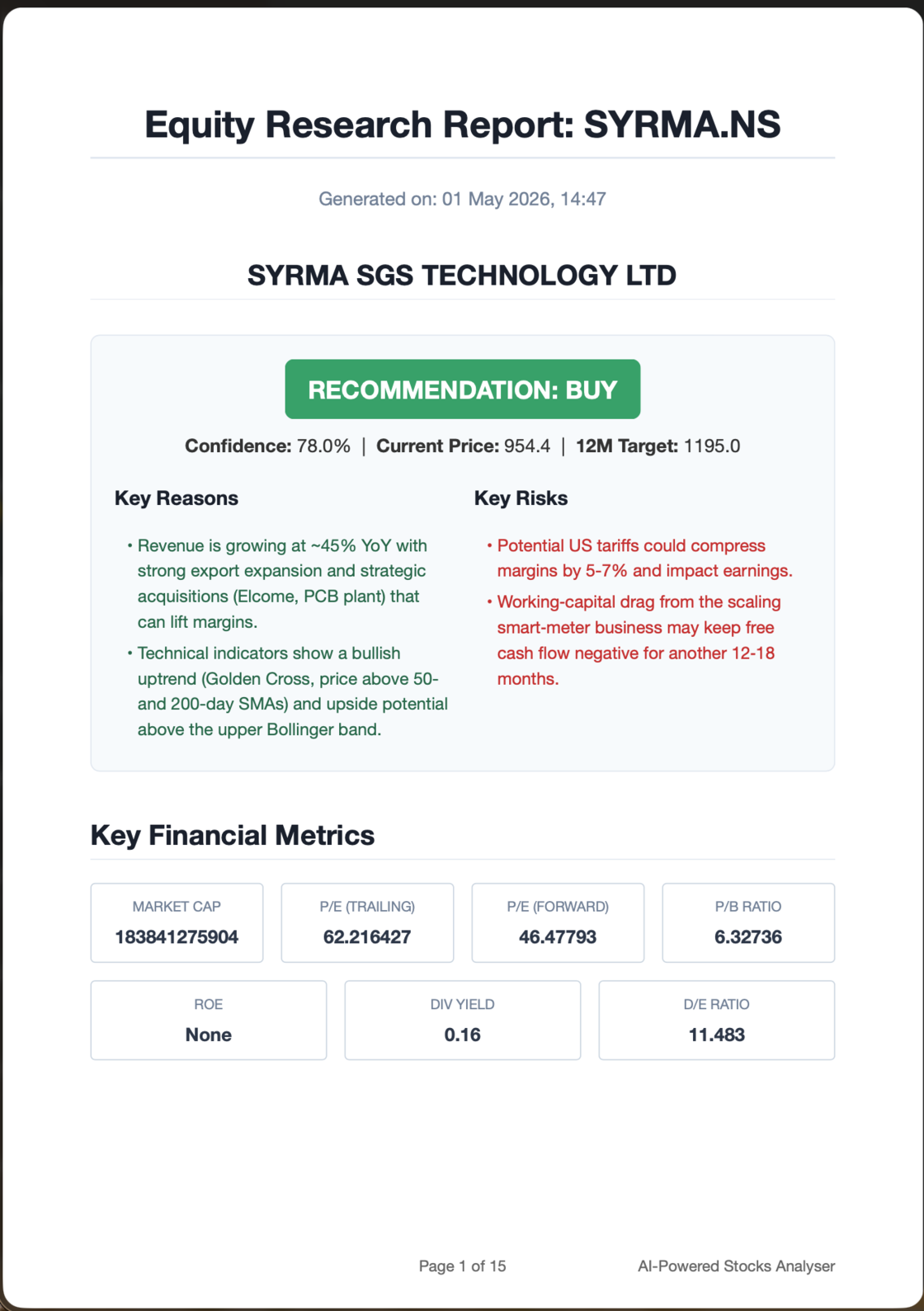 Page one of a generated equity research report for SYRMA.NS, showing a green BUY recommendation badge, 78% confidence, current price and 12-month target, key reasons and key risks side by side, and a key financial metrics grid.