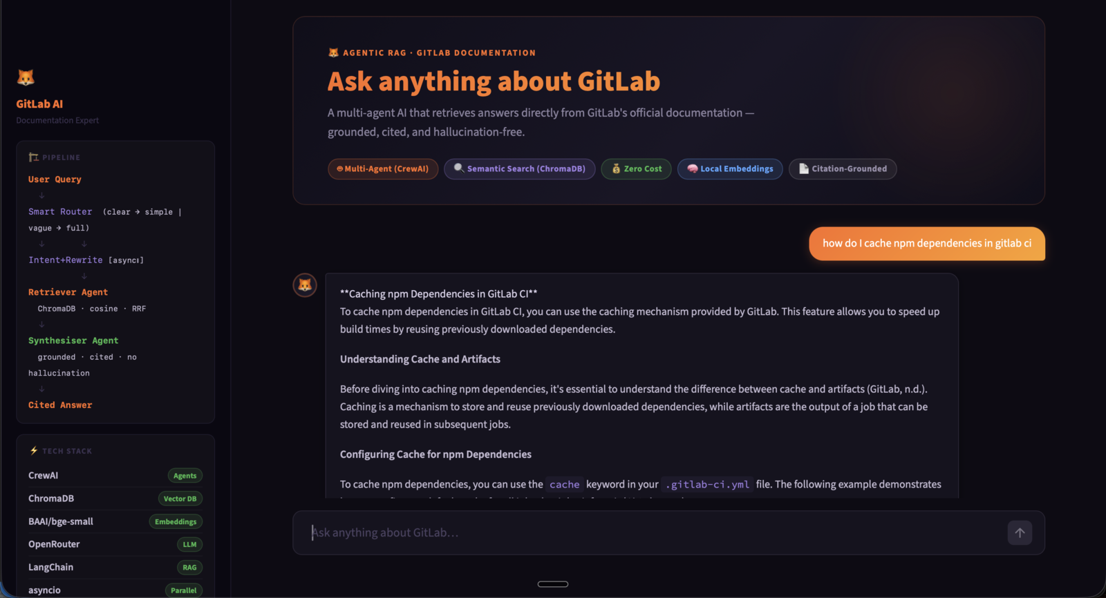 The Git Guide Streamlit interface: a dark sidebar showing the pipeline diagram from user query through smart router, retriever and synthesiser to a cited answer, alongside a chat panel answering a question about caching npm dependencies in GitLab CI.